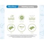 3D Toalla de Baño de Microfibra, Morbuy Toalla de Playa Grande Rectángulo Absorbente Manta de Verano Resistente a Arena Viaje