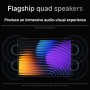 Xiaomi Pad 7 Tablet 12+256GB 3.2K 144Hz crystal-clear display Snapdragon® 7+ Gen 3 Mobile Platform Massive 8850mAh battery,