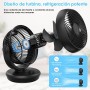 Dreamhigh® Ventilador Para Escritorio Muy Silencioso – 28 dB, Circulador De Aire 3 Velocidades, Oscilación 70°, Inclinación