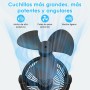 Dreamhigh® Ventilador Para Escritorio Muy Silencioso – 28 dB, Circulador De Aire 3 Velocidades, Oscilación 70°, Inclinación