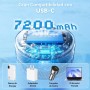 Primevolve Ventilador de Pie Portátil Auto-rotación con Remoto, 8'' Plegable Suelo/Mesa Ajustable, 7200mAh USB C Ventilador para