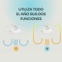 Mellerware - Ventilador de Techo con Mando a Distancia Brizy Bright | 30 W | 6 Velocidades | Ultra silencioso | 3 Aspas 132 de