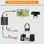 Adaptador Audio Optico a Jack,192 kHz Convertidor Digital a Analógico Compatible con Salida óptica Digital a Conector Doble de