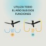 Mellerware - Ventilador de Techo con Luz Brizy Bright Core 45W | Ultra Silencioso | 6 Velocidades | 3 Aspas Reversibles 132 cm