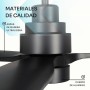 Mellerware - Ventilador de Techo con Luz Brizy Bright Core 45W | Ultra Silencioso | 6 Velocidades | 3 Aspas Reversibles 132 cm