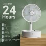 Marchpower Ventilador de Pie Silencioso 10", 2 en 1 Ventilador de Pie Plegable Circulación del Aire con 5 Velocidad Pantalla
