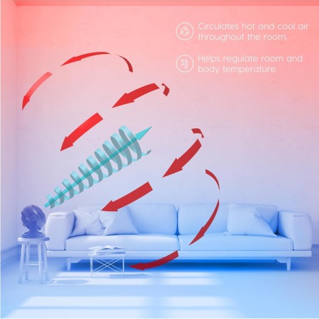 Iris Ohyama Woozoo, 23m², Ventilador de mesa, Azul, 3 velocidades, Silencioso, Potente,Escritorio, Portátil, Sobremesa, Table