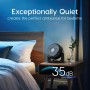 Iris Ohyama Woozoo, 23m², Ventilador de mesa, Azul, 3 velocidades, Silencioso, Potente,Escritorio, Portátil, Sobremesa, Table