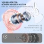 EasyAcc Ventilador de Mesa USB, Silencioso Recargable Ventiladores 4000mAh, Potente con 4 Velocidades, Mini Base Carga Rápida,