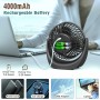 Ventilador Portátil,Ventilador Portátil de mano Recargable viento fuerte y Turbo Ajustable de Velocidad (1-199),Pantalla