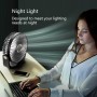 Ventilador Portátil,Ventilador Portátil de mano Recargable viento fuerte y Turbo Ajustable de Velocidad (1-199),Pantalla