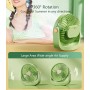 Ventilador Portátil,Ventilador Portátil de mano Recargable viento fuerte y Turbo Ajustable de Velocidad (1-199),Pantalla