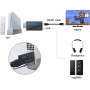 Adaptador Wii Consola a hdmi Adaptador de vídeo convertidor Pconvertidor para Nintendo,Juegos Wii,Wii Conector,Monitor de