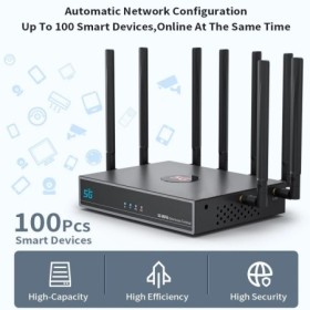 Enrutador Gigabit CPE para interiores, 5G, WiFi 6 AX1800, SDX62, 5G, 4