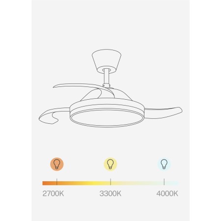 CREATE / WIND CLEAR S/Ventilador de techo con luz negro con mando y Wifi / 40W, Ø91 cm, temporizador, 6 velocidades, aspas