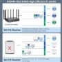 Enrutador Gigabit CPE para interiores, 5G, WiFi 6 AX1800, SDX62, 5G, 4