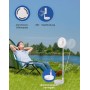 Primevolve Ventilador de Pie Portátil con Remoto,NO-Rotación-8'' Plegable Suelo/Mesa Ajustable,7200mAh USB C Ventilador para