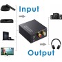 Beigemo 192kHz Convertidor Digital a Analógico, DAC Audio Óptico Coaxial Toslink a Analógico Estéreo L/R y Jack 3.5mm con Cable