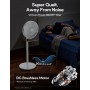 MYCARBON 14'' 23W Ventilador de Pie Silencioso 20 dB Motor DC, Oscilación Horizontal (60°-90°-120°), 3 Alturas Ajustables (48cm,