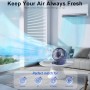 Ventilador de Mesa, USB Recargable Potente Silencioso Ventiladores, con Mando a Distancia, Pantalla LED, Rotación de