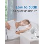 MERTTURM USB Ventilador de Mesa 4000mAh, Ultra Silencioso, 4 Velocidades Ajustables, Dirección Ajustable, Indicador de Batería,