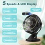 COZII Ventilador USB Recargable, Ventilador de Mesa Pequeño 3 en 1 con Clip, Potente Ventilador Portatil Silencioso 5