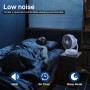 4UMOR Ventilador de Mesa Silencioso 20dB con 3D Oscilación Ventilador de Circulación de Aire para Dormitorios 25W Potente Viento