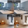 4UMOR Ventilador de Mesa Silencioso 20dB con 3D Oscilación Ventilador de Circulación de Aire para Dormitorios 25W Potente Viento