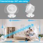 LeaderPro Ventilador de mesa, 4 velocidades, Ventilador Turbo Potente Circulación, Mando a distancia, Silencioso, de Aire para
