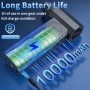 Soplador de Polvo Eléctrico,Pantalla LCD Soplador Aire Comprimido,180000 RPM Soplador Aire Comprimido,con Linterna y Lluz