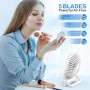 EasyAcc Ventilador de Mesa Ultra Silencioso, 4000 mAh Portátil con 4 Velocidades, Mini Ventilador USB Recargable con 4 Modos de