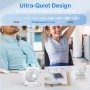 EasyAcc Ventilador de Mesa Ultra Silencioso, 4000 mAh Portátil con 4 Velocidades, Mini Ventilador USB Recargable con 4 Modos de