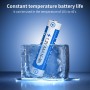 1100mAh AAA Ni-MH Pilas Recargables de 1,2V para los Equipos Domésticos con Estuches de Almacenamiento (8 Piezas)
