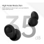 BAZOKKI Tapones Oídos Ruido Dormir-Tapones para los oídos de silicona de grado militar de 35dB con tecnología Micro-Seal para