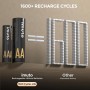 imuto 8 Piezas Pilas Recargables AA/AAA,Batería AA AAA 3000/1300 mWh 1.5V Litio Alta Capacidad más de 1600 ciclos con Carga