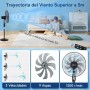 Aigostar Ventilador de Pie Silencioso, 9 Aspas, Mando a Distancia, 3 Velocidades, 3 Modos, Temporizador 7,5 Horas, Oscilante