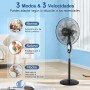 Aigostar Ventilador de Pie Silencioso, 9 Aspas, Mando a Distancia, 3 Velocidades, 3 Modos, Temporizador 7,5 Horas, Oscilante