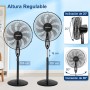 Aigostar Ventilador de Pie Silencioso, 9 Aspas, Mando a Distancia, 3 Velocidades, 3 Modos, Temporizador 7,5 Horas, Oscilante