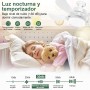 Ventilador de Casquillo con Luz LED, Ventilador de Techo con Base E27, 5 Palas, Motor DC 6 Velocidades Regulable, 6000K, ideal