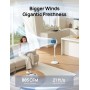 Dreo Ventilatore a Piantana Silenzioso 25dB, Oscillazione Orizzontale Automatica 80°, 3 Velocità, Portata fino a 24m, Potente