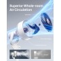 Dreo Ventilatore a Piantana Silenzioso 25dB, Oscillazione Orizzontale Automatica 80°, 3 Velocità, Portata fino a 24m, Potente