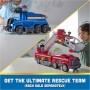Paw Patrol Team Cruiser, vehículo a Gran Escala con Figuras de acción inéditas de Chase, Marshall, Skye, Rubble, Rocky y Zuma,
