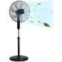 Taylor Swoden 7 Aspas Ventilador de pie Potente, 3 Velocidades, 50W Ventiladores, Altura Regulable, Oscilante, Rejilla de