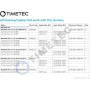 Timetec 16GB Kit(2x8GB) Compatible for Apple DDR3L 1600MHz for Early/Mid/Late Mac Book Pro(2011-2012), iMac(2011-2015), Mac
