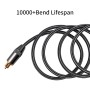 Oluote Cable de Audio óptico , Cable Toslink, Carcasa de Aluminio, Cable óptico Digital con Conector Chapado en Oro Para Barra