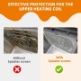 Xingch Protector de pantalla para freidora de aire, evita que las salpicaduras de grasa toquen las espirales de calefacción,