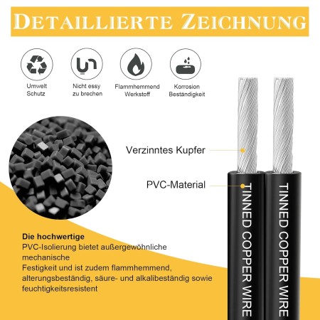 Cable Alambres eléctrico -0,52 mm² 20AWG 5 M 2 Conductor cable trenzado de cobre estañado Cable Eléctrico 12V 24V DC,para 3528