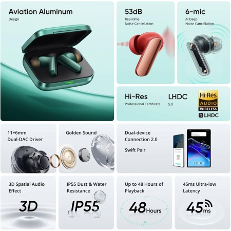 realme Buds Air 7 Pro Auriculares Inalámbricos,Tri-Mic 53dB Deep Active Noise Cancellation,48H Tiempo de Reproducción IP55