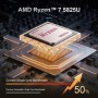 Ninkear A15 PLUS portátil 15,6 "IPS FHD AMD Ryzen 7 5825U Notebook 32G