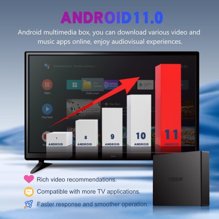 Android TV Box,T95W Android 11.0 Box 4GB RAM 32GB ROM Amlogic S905W2 Quad-Core Cortex-A53 G31 GPU Support 4K 3D 1080P AV1
